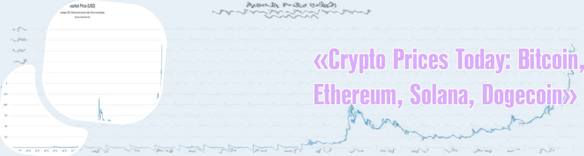 Crypto prices now