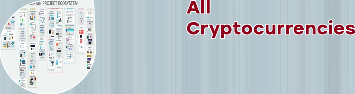 Cryptocurrency map