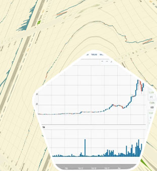 Eth to usd convert