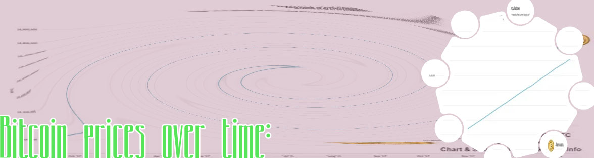 How many bitcoins in existence